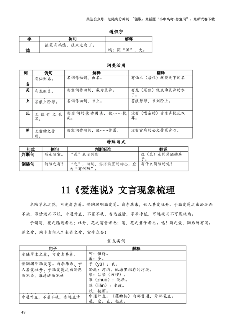 专题34七下文言文知识梳理（1份思维导图+每课梳理+文言现象梳理+文言文学习5难突破法）（解析版）_02中考总复习（2026版更新中）_01-语文-中考总复习_2025年中考资料