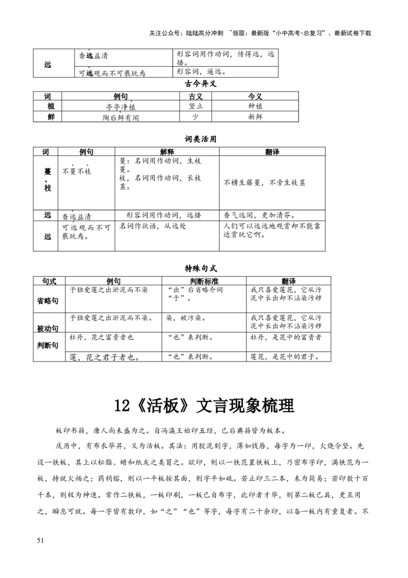 专题34七下文言文知识梳理（1份思维导图+每课梳理+文言现象梳理+文言文学习5难突破法）（解析版）_02中考总复习（2026版更新中）_01-语文-中考总复习_2025年中考资料