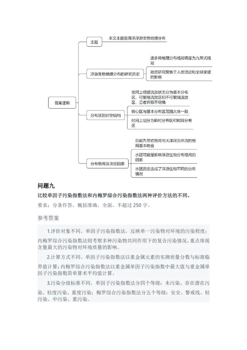 2024年3月全国事业单位联考C类《综合应用能力》参考答案_26事业职测+综合_闲鱼2026事业单位职测+综合_2.综应或写作等_02历年真题合集（15-25年）_C类综合应用能力15-25