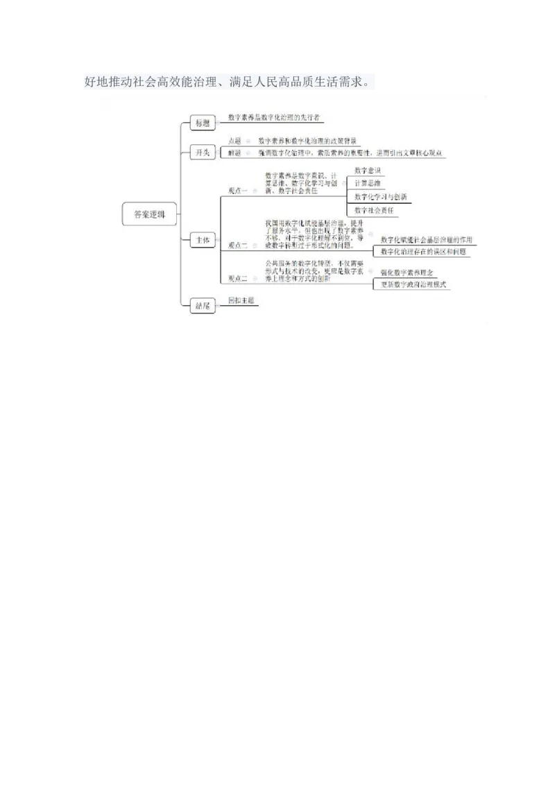 2024年3月全国事业单位联考C类《综合应用能力》参考答案_26事业职测+综合_闲鱼2026事业单位职测+综合_2.综应或写作等_02历年真题合集（15-25年）_C类综合应用能力15-25