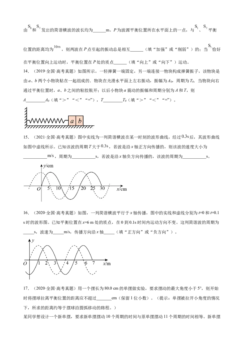 2017-2022年近6年全国卷高考物理真题分类汇编：机械振动与机械波（Word版含答案）_4.2025物理总复习_2023年新高复习资料_专项复习