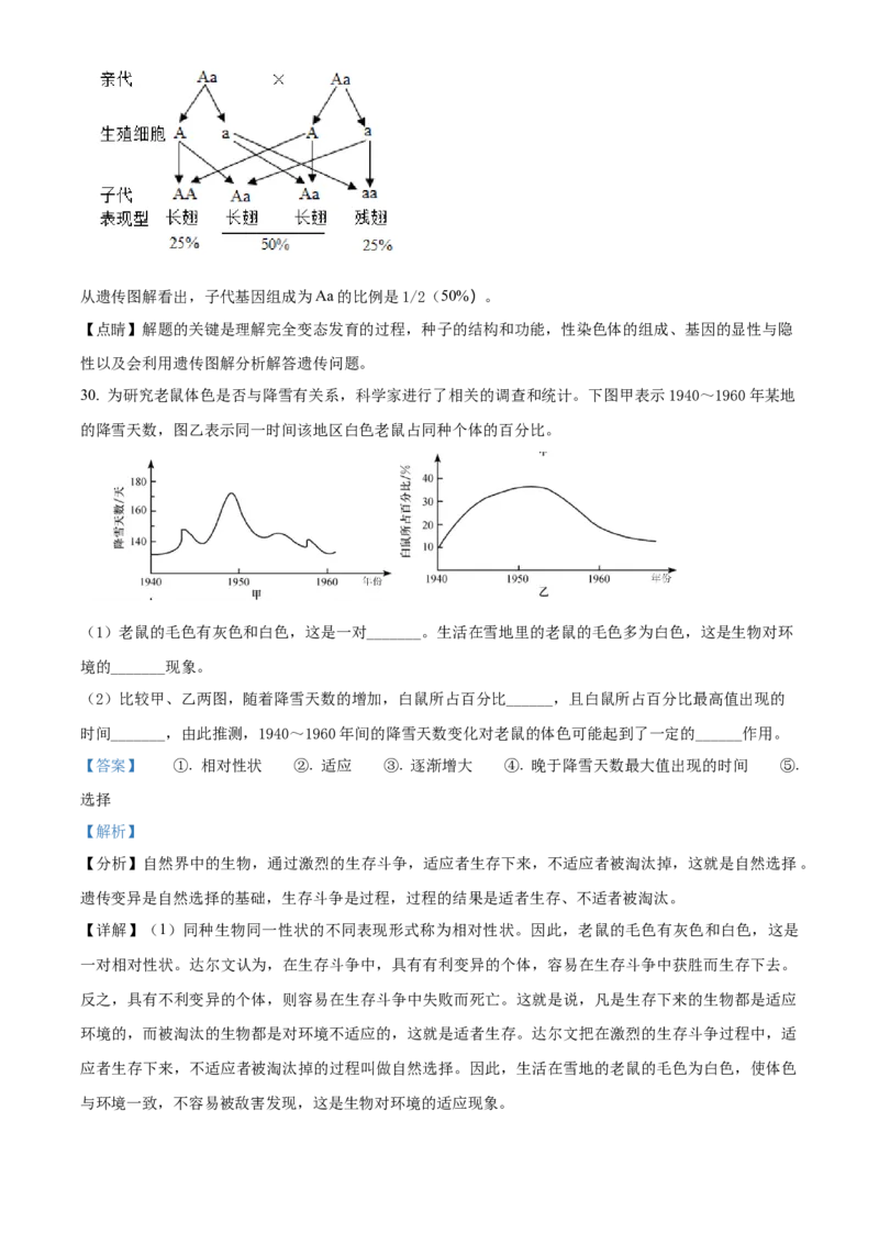 精品解析：北京市第五十四中学2021-2022学年八年级下学期期中生物试题（解析版）(1)_北京初中期末题_C605-京七八九_B京生物七八九_北京八下生物