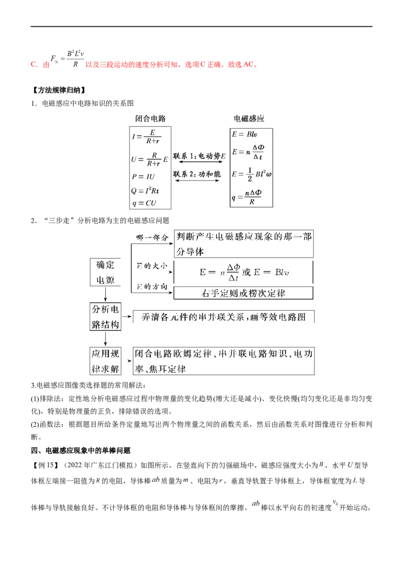 专题10电磁感应规律及综合应用（精讲）_4.2025物理总复习_赠品通用版（老高考）复习资料_二轮复习_2023年高考物理二轮复习讲练测（全国通用）