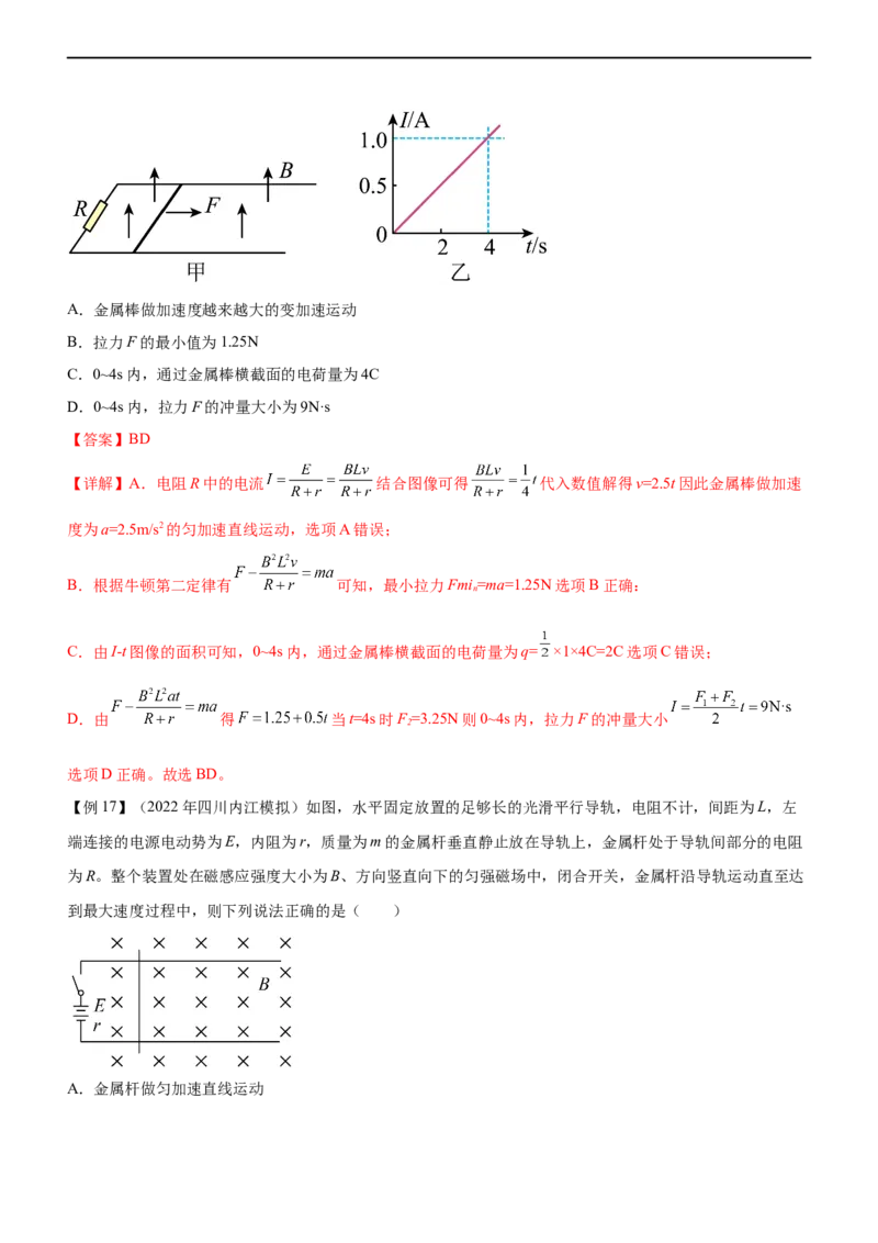 专题10电磁感应规律及综合应用（精讲）_4.2025物理总复习_赠品通用版（老高考）复习资料_二轮复习_2023年高考物理二轮复习讲练测（全国通用）