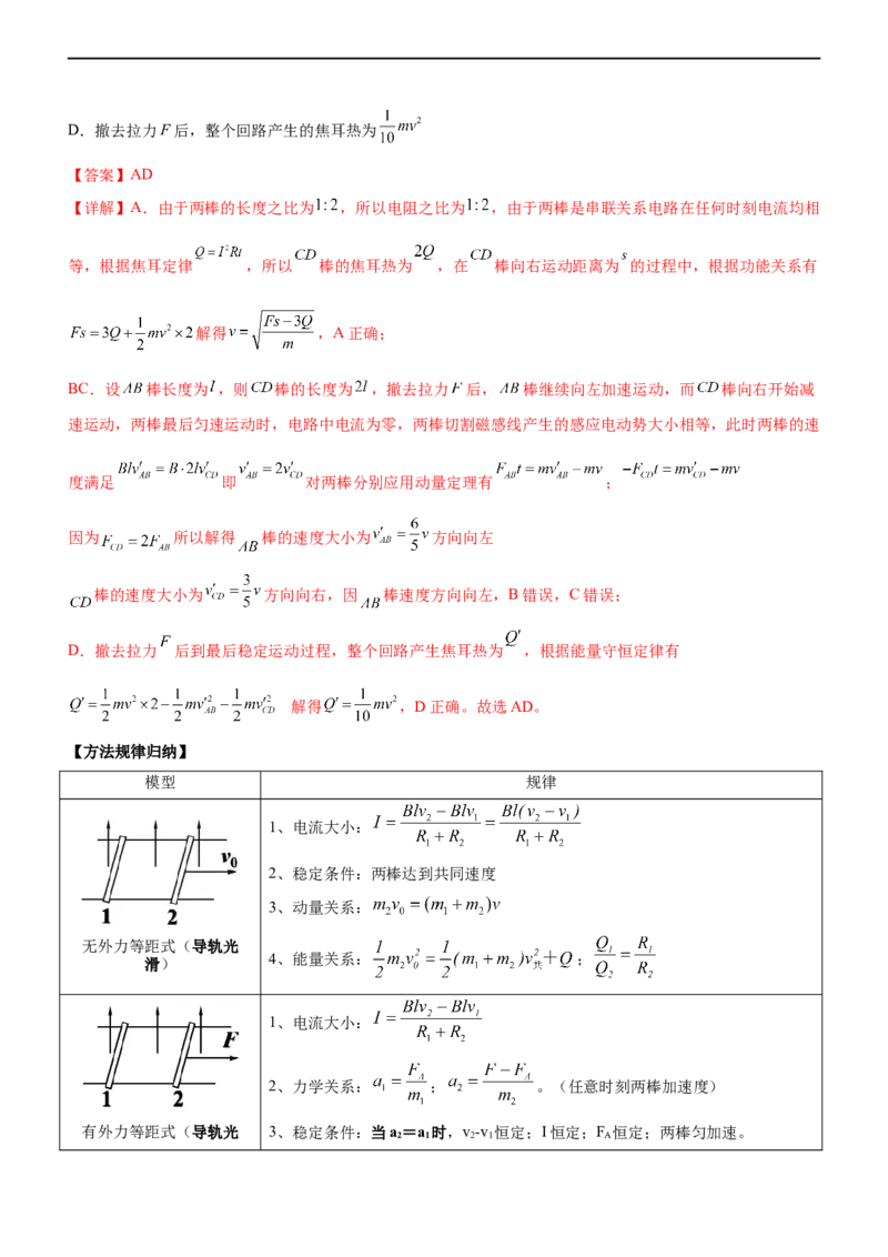 专题10电磁感应规律及综合应用（精讲）_4.2025物理总复习_赠品通用版（老高考）复习资料_二轮复习_2023年高考物理二轮复习讲练测（全国通用）