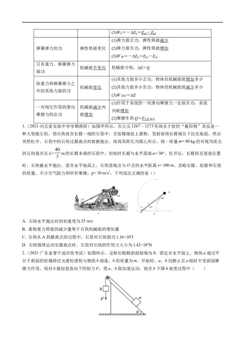 专题07：机械能守恒定律(原卷版）_4.2025物理总复习_赠品通用版（老高考）复习资料_二轮复习_2023年高考物理毕业班二轮热点题型归纳与变式演练（全国通用）