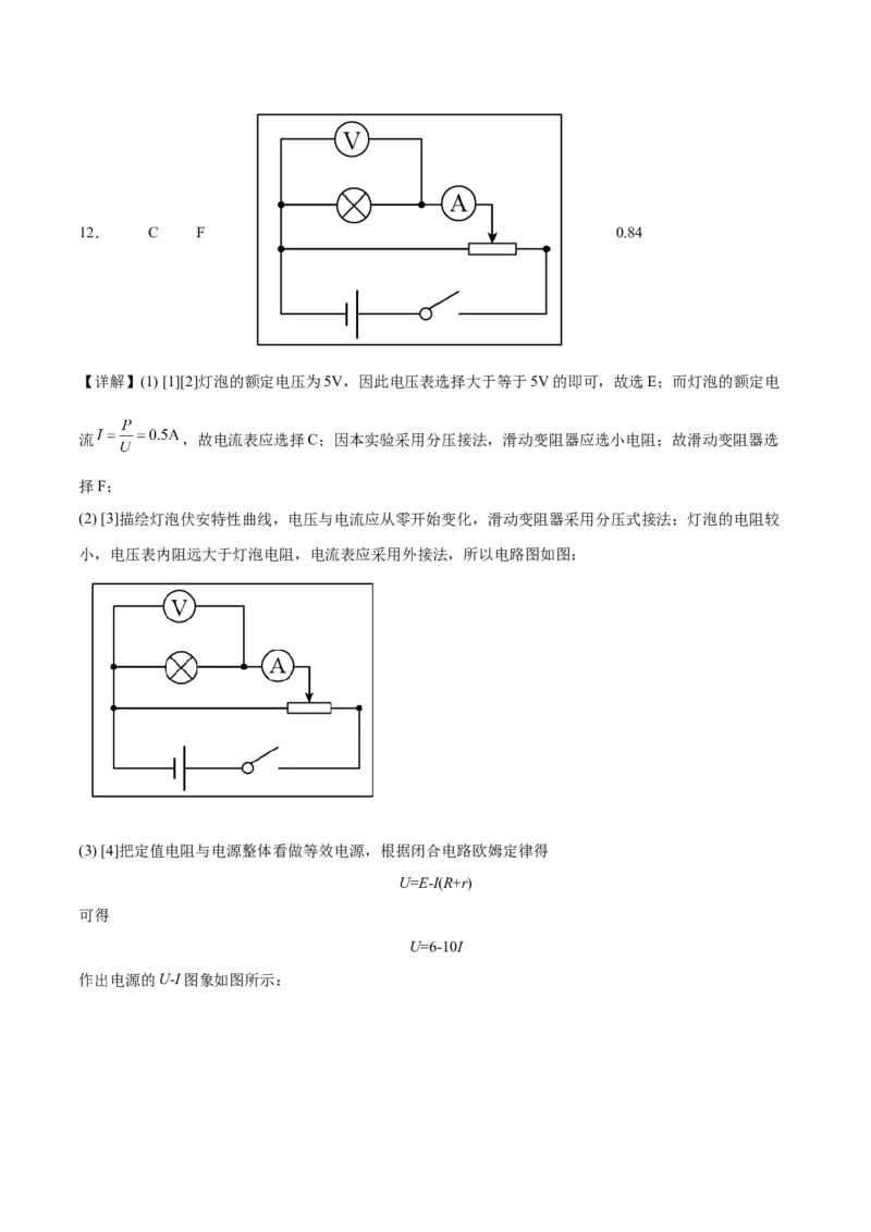 2023年高考押题预测卷03（辽宁卷）-物理（全解全析）_4.2025物理总复习_2023年新高复习资料_42023年高考物理押题预测卷