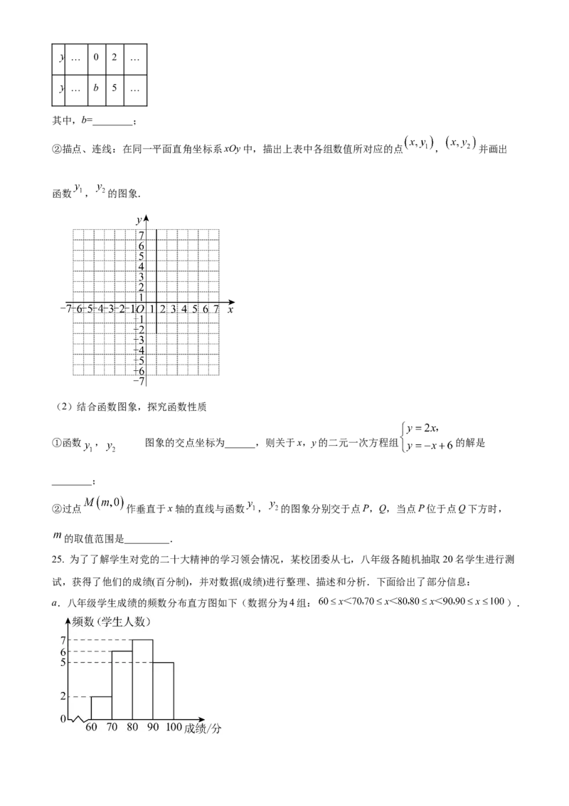 精品解析：北京市燕山区2022-2023学年八年级下学期期末数学试题（原卷版）(1)_北京初中期末题_C605-京七八九_B京市数学七八九_北京数学八下_2022-2023