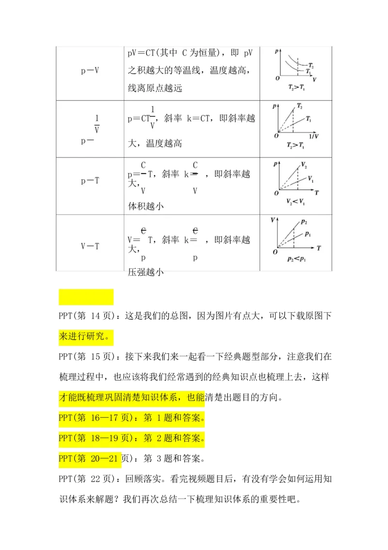 2.气体状态方程讲义（教师逐字稿）_4.2025物理总复习_2023年新高复习资料_专项复习_思维导图破解高中物理（导图+PPT课件+逐字稿）