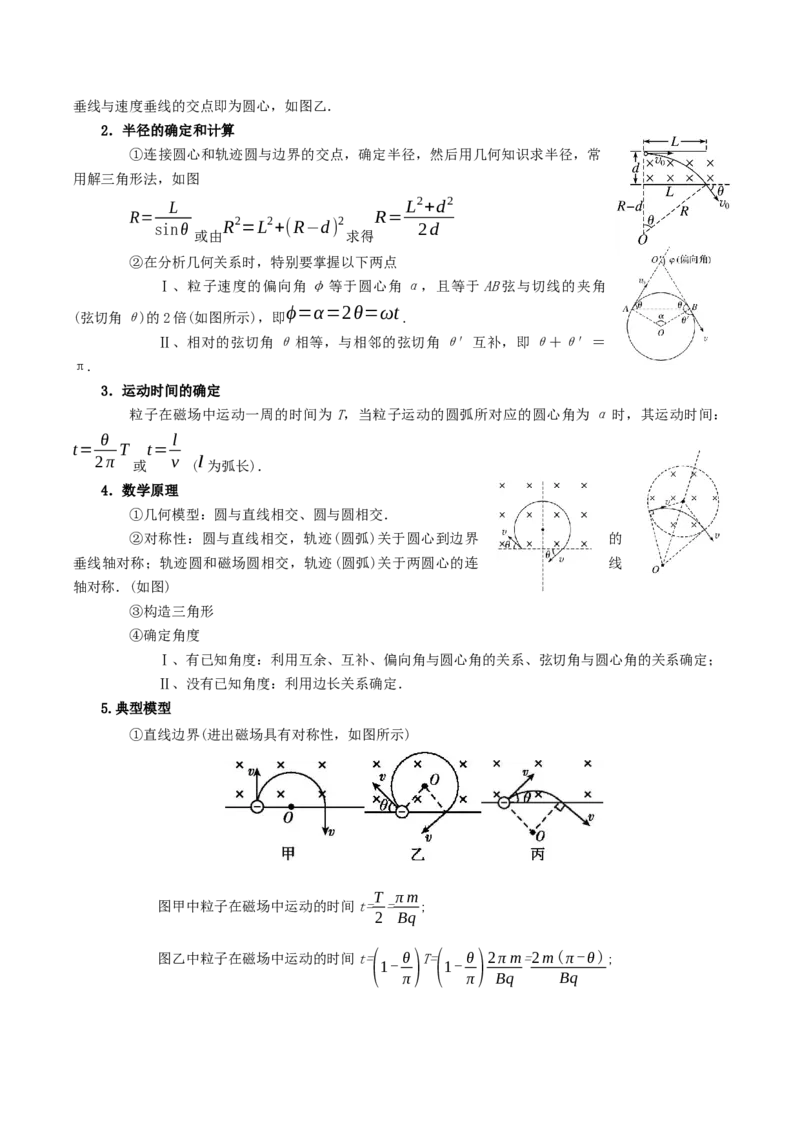 专题10磁场-口袋书2023年高考物理必背知识手册_36777926(1)_4.2025物理总复习_2023年新高复习资料_备战2023年高考物理抢分秘籍（新高考专用）