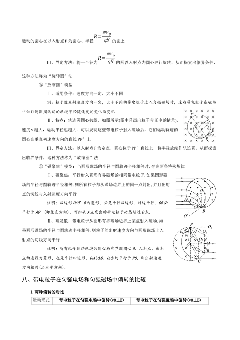 专题10磁场-口袋书2023年高考物理必背知识手册_36777926(1)_4.2025物理总复习_2023年新高复习资料_备战2023年高考物理抢分秘籍（新高考专用）