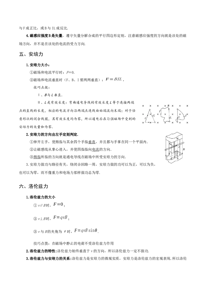 专题10磁场-口袋书2023年高考物理必背知识手册_36777926(1)_4.2025物理总复习_2023年新高复习资料_备战2023年高考物理抢分秘籍（新高考专用）
