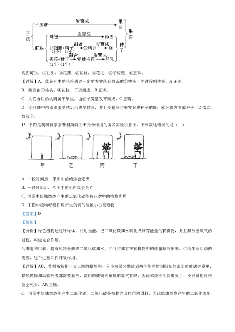 精品解析：北京市昌平区新学道临川学校2021-2022学年八年级下学期第一次月考生物试题（解析版）(1)_北京初中期末题_C605-京七八九_B京生物七八九_北京八下生物