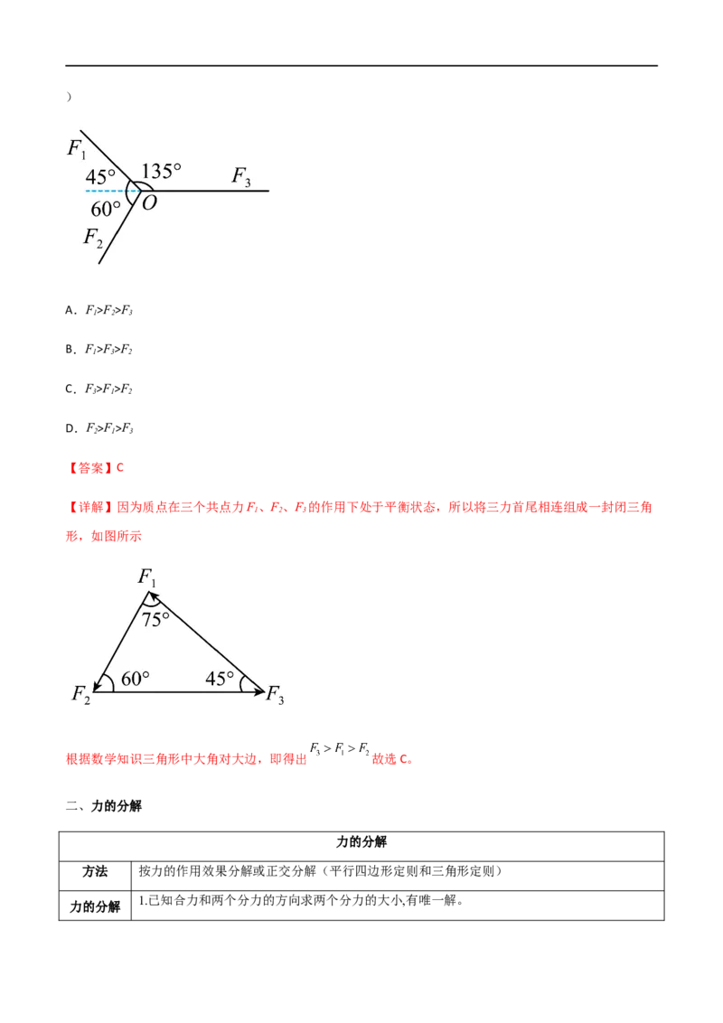 专题09力的合成与分解（解析版）_4.2025物理总复习_2023年新高复习资料_一轮复习_2023届高三物理一轮复习多维度导学与分层专练