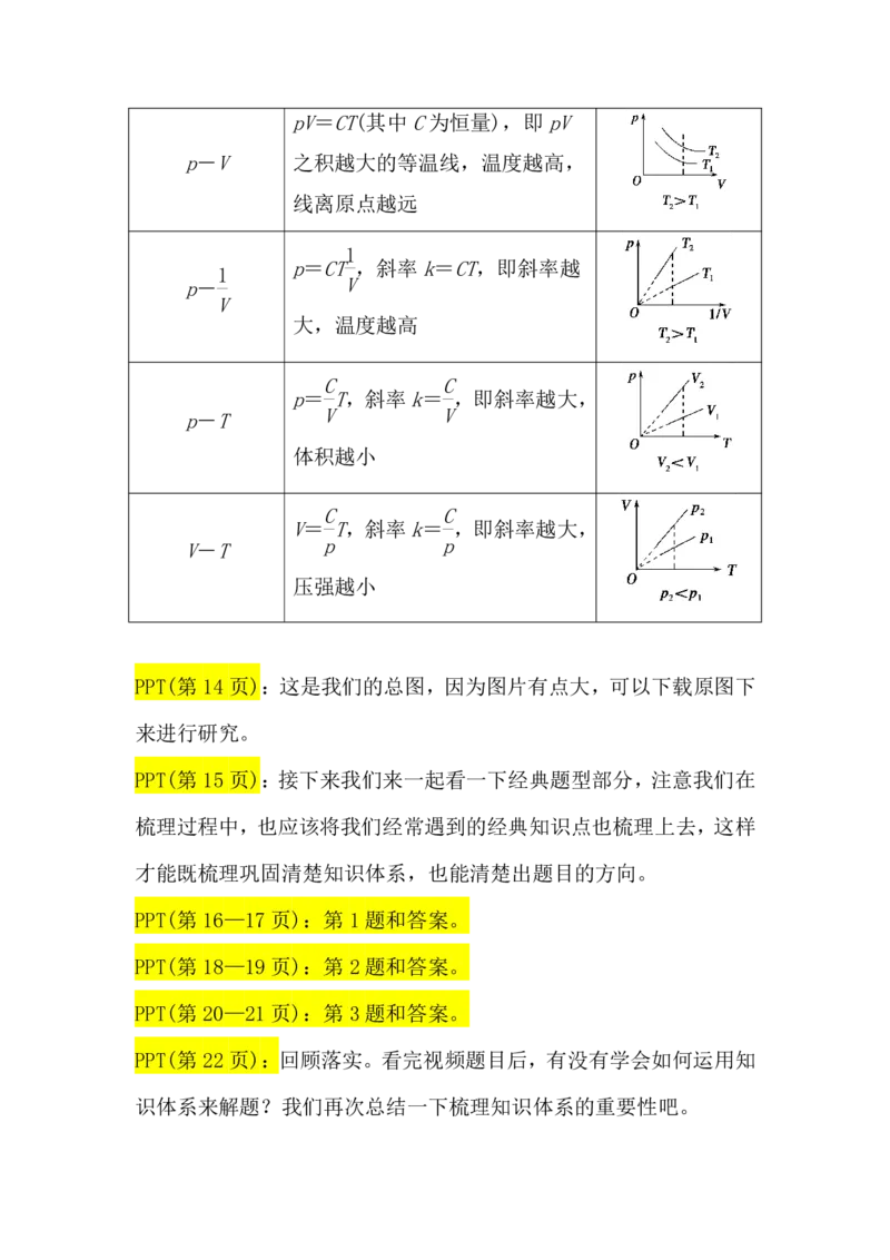 2.气体状态方程讲义（教师逐字稿）高清PDF版_4.2025物理总复习_2023年新高复习资料_专项复习_思维导图破解高中物理（导图+PPT课件+逐字稿）