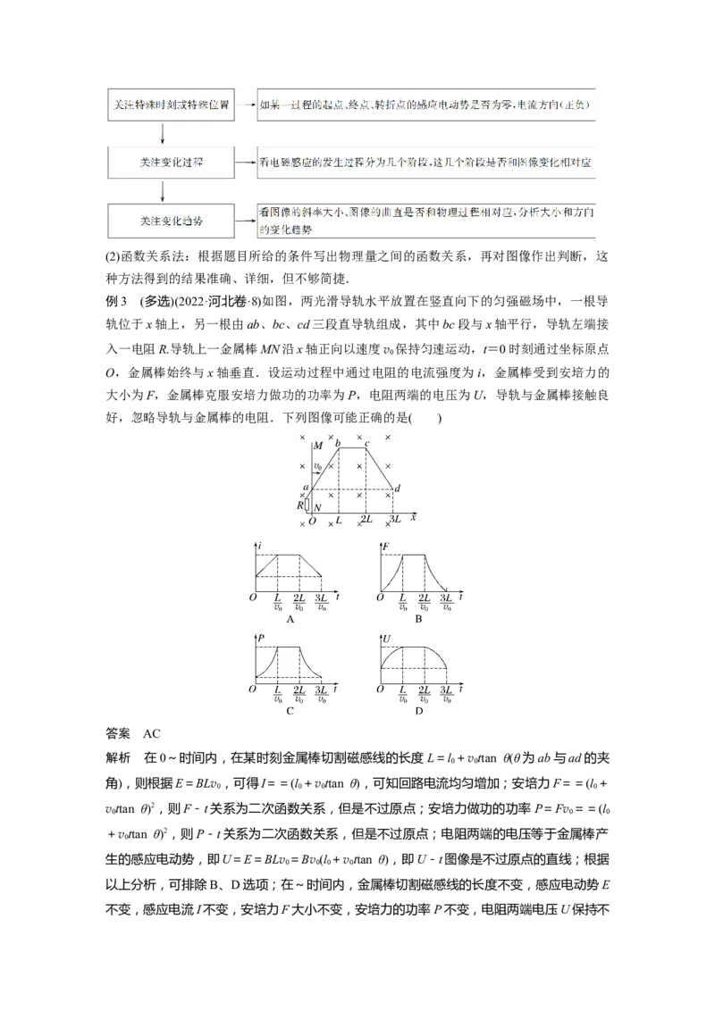 2023年高考物理二轮复习（全国版）第1部分专题突破专题4第11讲　电磁感应_4.2025物理总复习_赠品通用版（老高考）复习资料_二轮复习_2023年高考物理二轮复习讲义+课件（全国版）