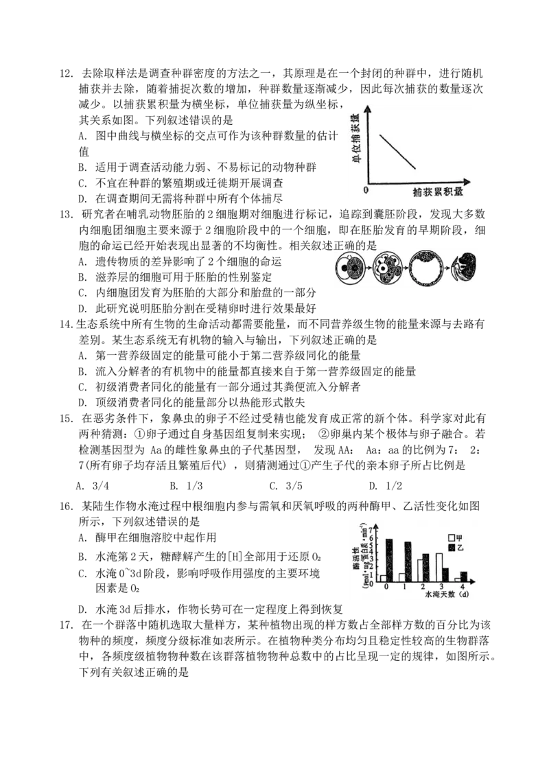诸暨市高三诊断性考试生物试题_A1502026各地模拟卷（超值！）_12月_241209浙江省绍兴市诸暨市2025届高三上学期12月诊断性考试（一模）