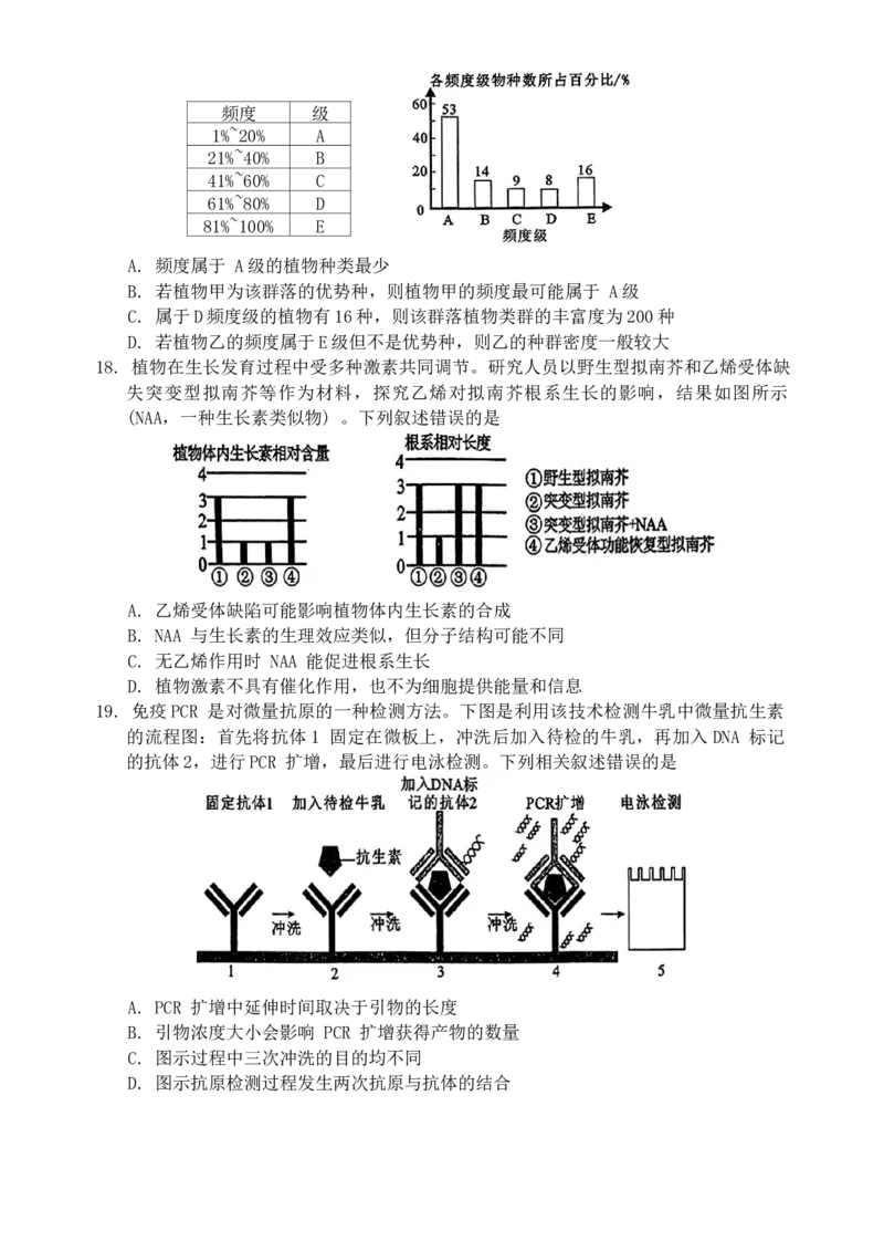 诸暨市高三诊断性考试生物试题_A1502026各地模拟卷（超值！）_12月_241209浙江省绍兴市诸暨市2025届高三上学期12月诊断性考试（一模）