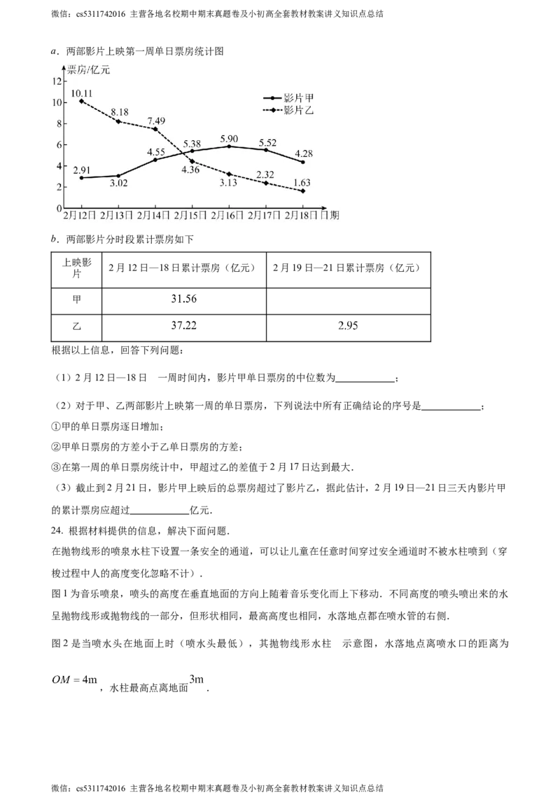精品解析：北京市海淀区清华附中2023-2024学年九年级下学期月考数学试题（原卷版）(1)_北京初中期末题_C605-京七八九_B京市数学七八九_北京9下数学(含中考模拟）_北京数学9下月考