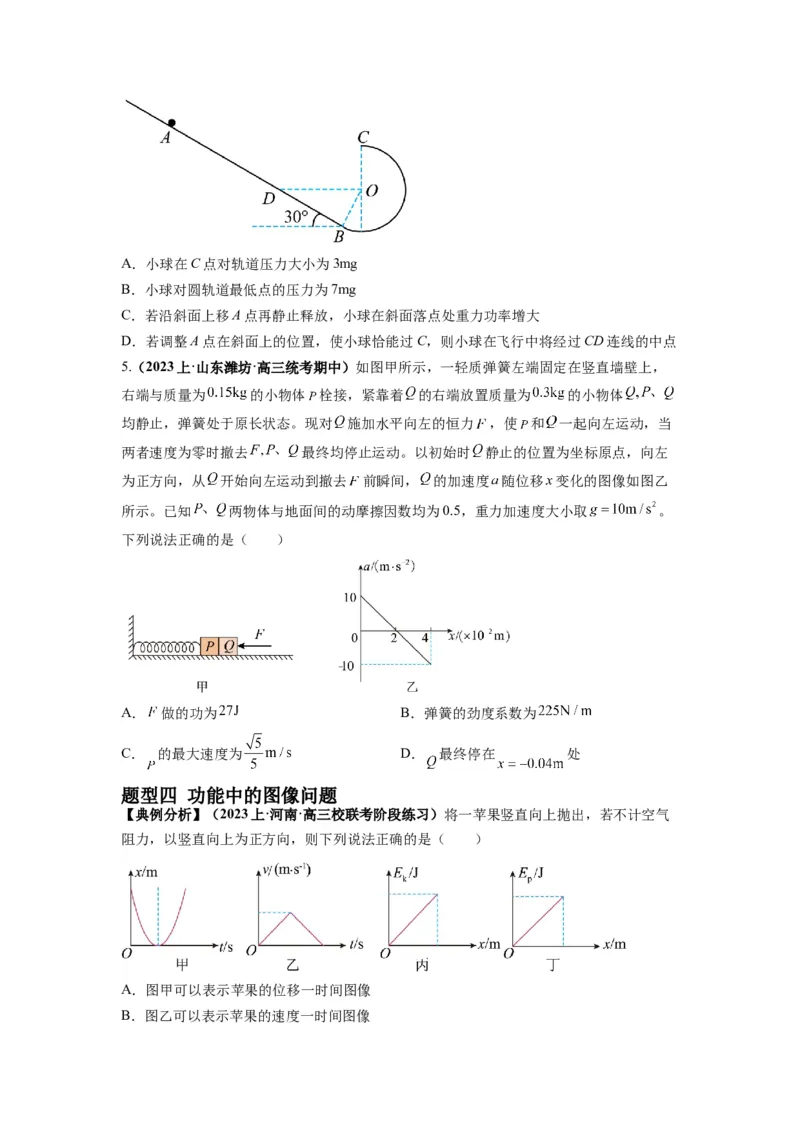 专题06功和功率动能定理（原卷版）_4.2025物理总复习_2024年新高考资料_2.2024二轮复习_2024年高考物理二轮热点题型归纳与变式演练（新高考通用）