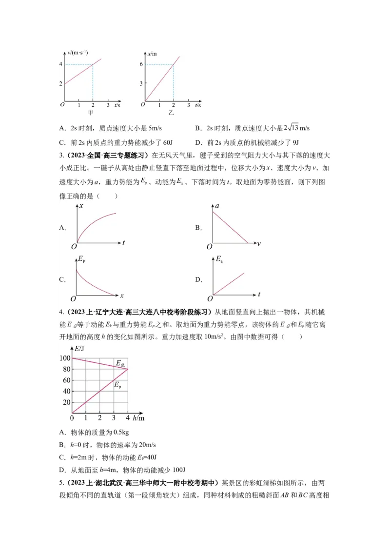 专题06功和功率动能定理（原卷版）_4.2025物理总复习_2024年新高考资料_2.2024二轮复习_2024年高考物理二轮热点题型归纳与变式演练（新高考通用）