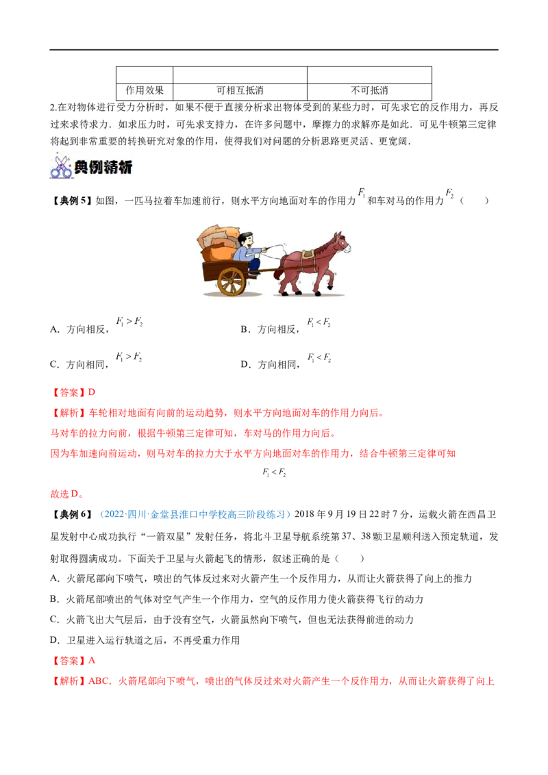 专题05牛顿三大定律&mdash;&mdash;全攻略备战2023年高考物理一轮重难点复习（解析版）_4.2025物理总复习_2023年新高复习资料_一轮复习_全攻略备战2023年高考物理一轮重难点复习