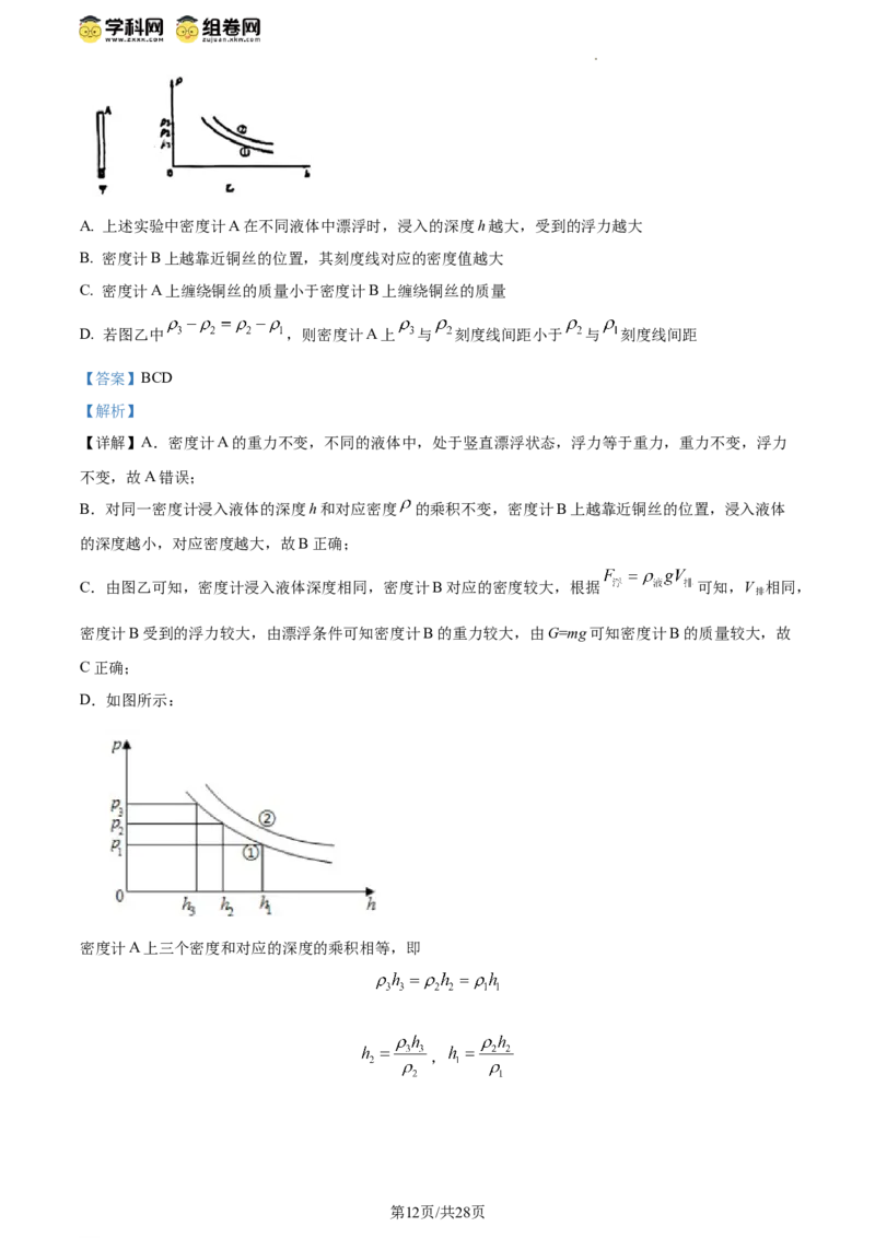精品解析：北京市清华附中2023-2024学年八年级下学期物理（压强浮力）月考试卷（5月）（解析版）(1)_北京初中期末题_C605-京七八九_B京物理八九_物理_八年级下学期物理_2023-2024