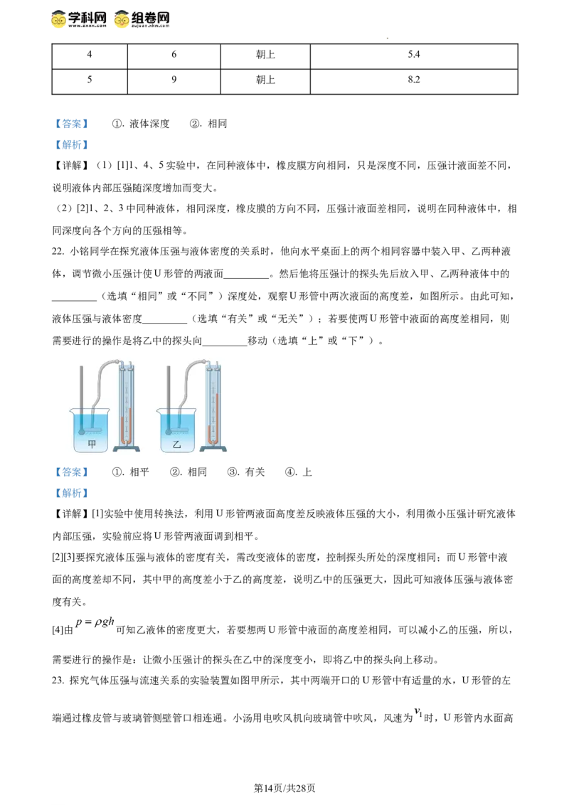 精品解析：北京市清华附中2023-2024学年八年级下学期物理（压强浮力）月考试卷（5月）（解析版）(1)_北京初中期末题_C605-京七八九_B京物理八九_物理_八年级下学期物理_2023-2024