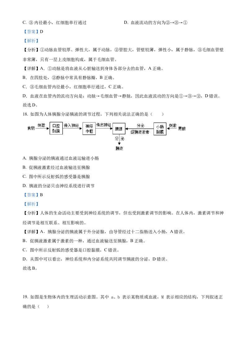 精品解析：北京市第二中学教育集团2022-2023学年八年级下学期期中生物试题（解析版）(1)_北京初中期末题_C605-京七八九_B京生物七八九_北京八下生物