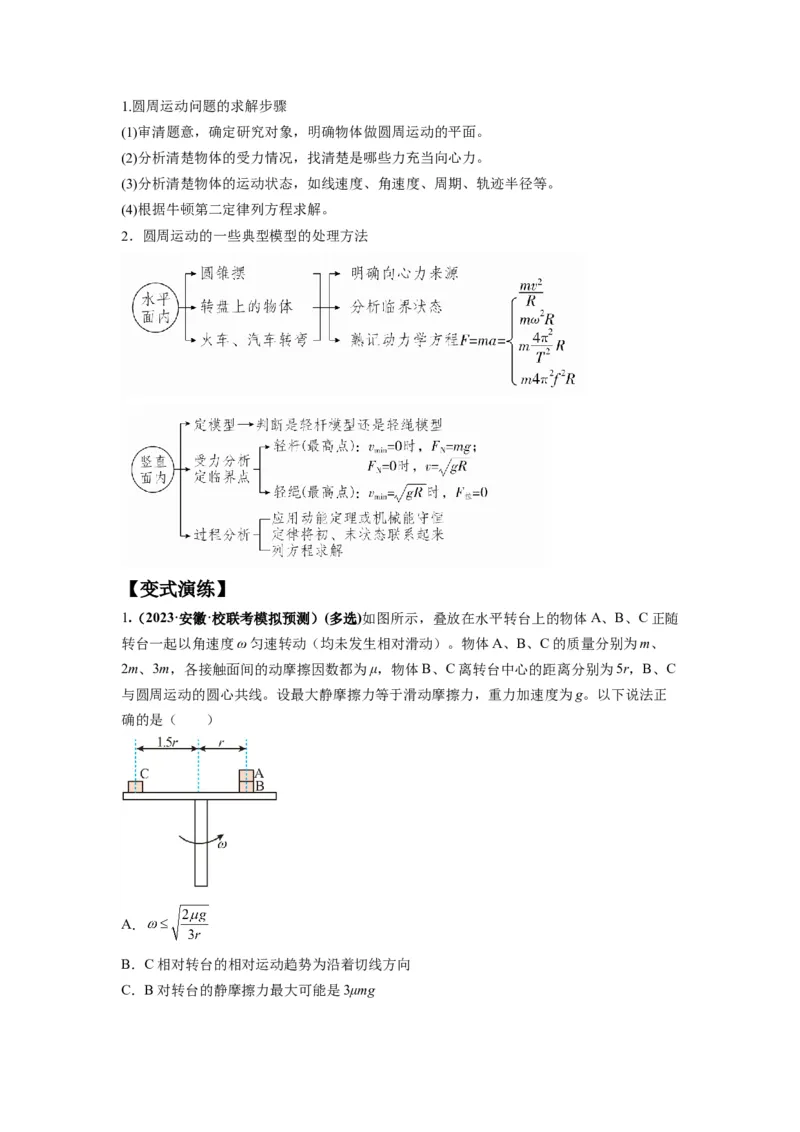 专题04曲线运动常考模型（原卷版）_4.2025物理总复习_2024年新高考资料_2.2024二轮复习_2024年高考物理二轮热点题型归纳与变式演练（新高考通用）