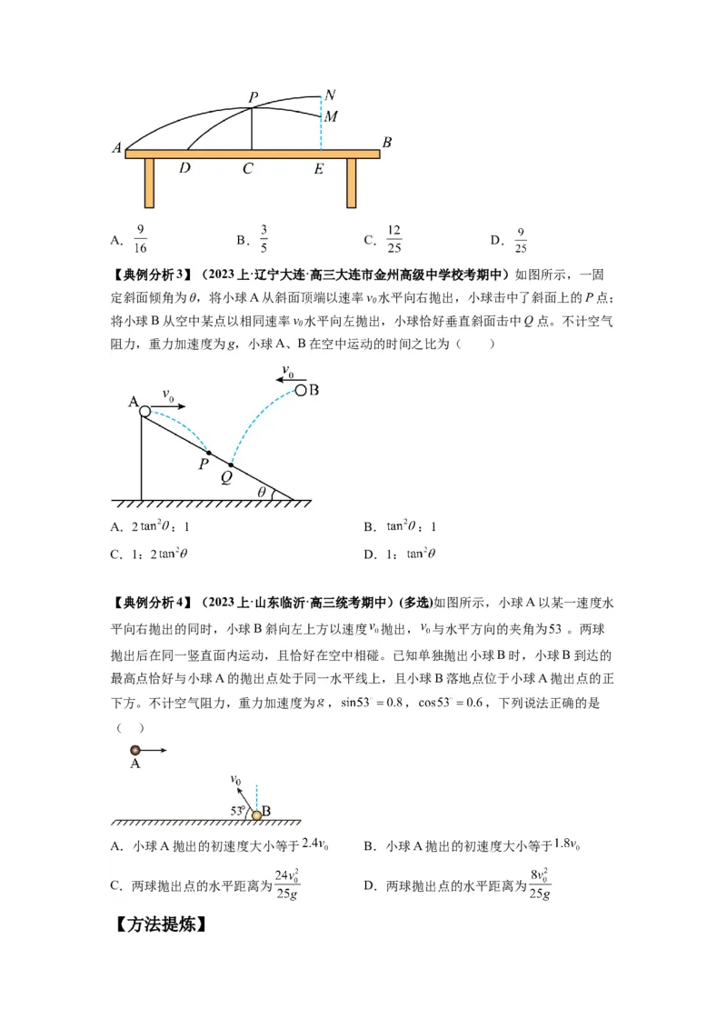 专题04曲线运动常考模型（原卷版）_4.2025物理总复习_2024年新高考资料_2.2024二轮复习_2024年高考物理二轮热点题型归纳与变式演练（新高考通用）