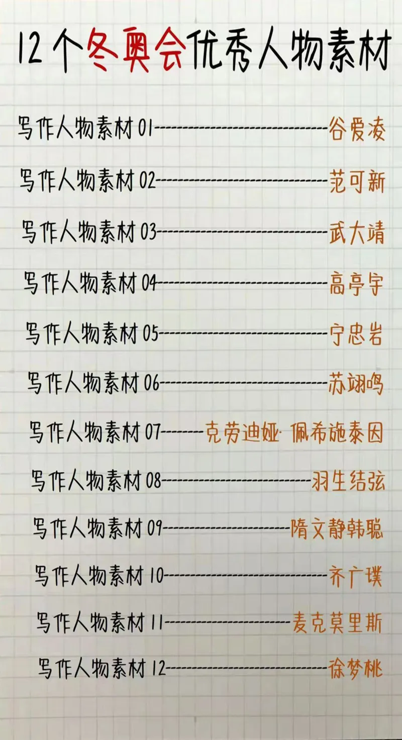 申论人物素材_26事业职测+综合_闲鱼2026事业单位职测+综合_2.综应或写作等_07人物汇编