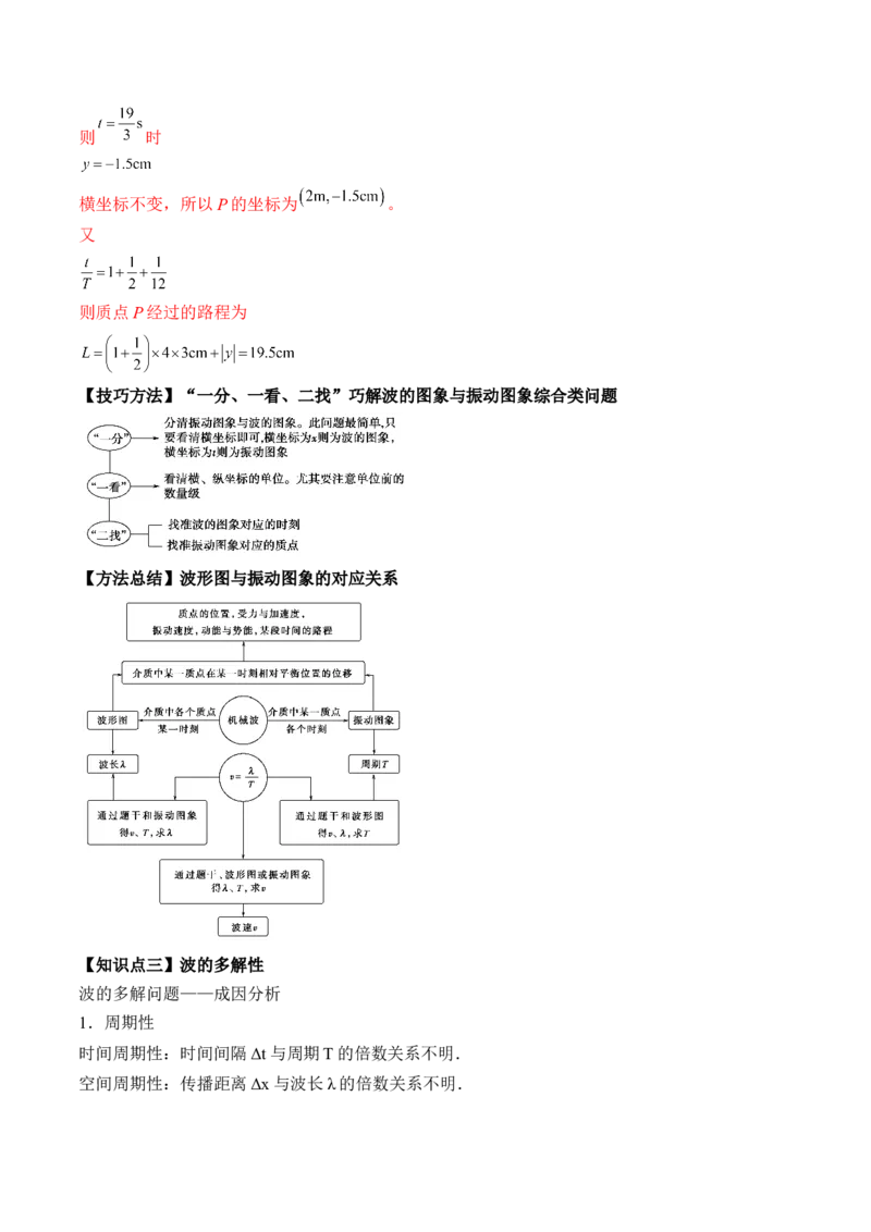 专题10.2　机械波讲&mdash;&mdash;2023年高考物理一轮复习讲练测（新教材新高考通用）（解析版）_4.2025物理总复习_2023年新高复习资料_一轮复习
