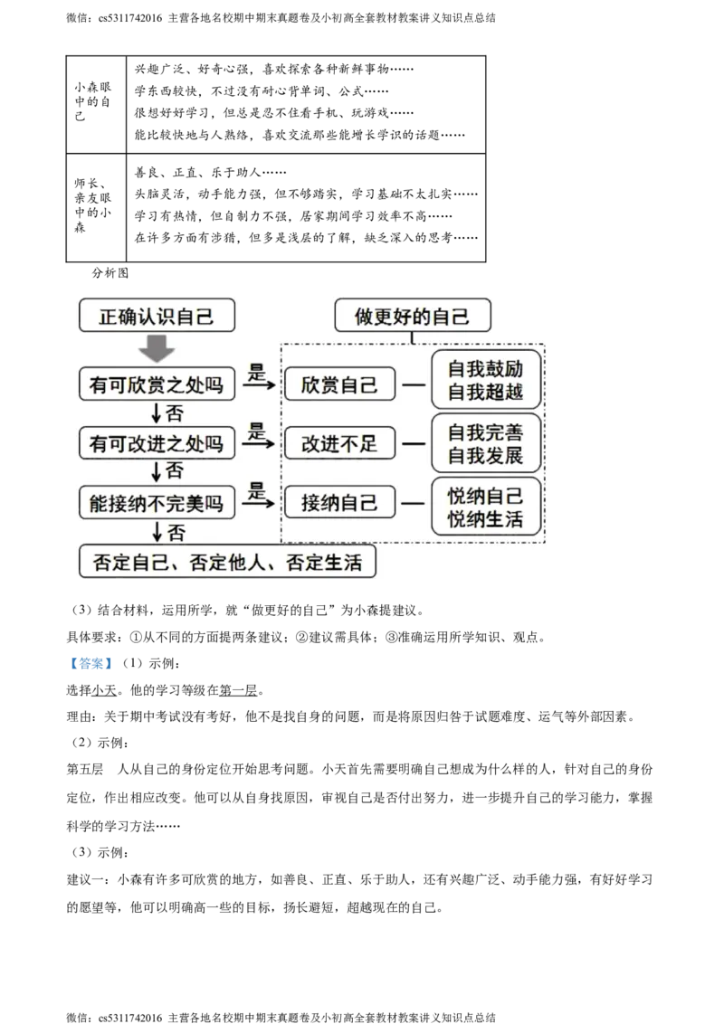 精品解析：北京市陈经纶中学2023-2024学年七年级上学期期中道德与法治试题（解析版）(1)_北京初中期末题_C605-京七八九_B京市道德与法治七八九_道法_北京7上道法_北京道法7上期中