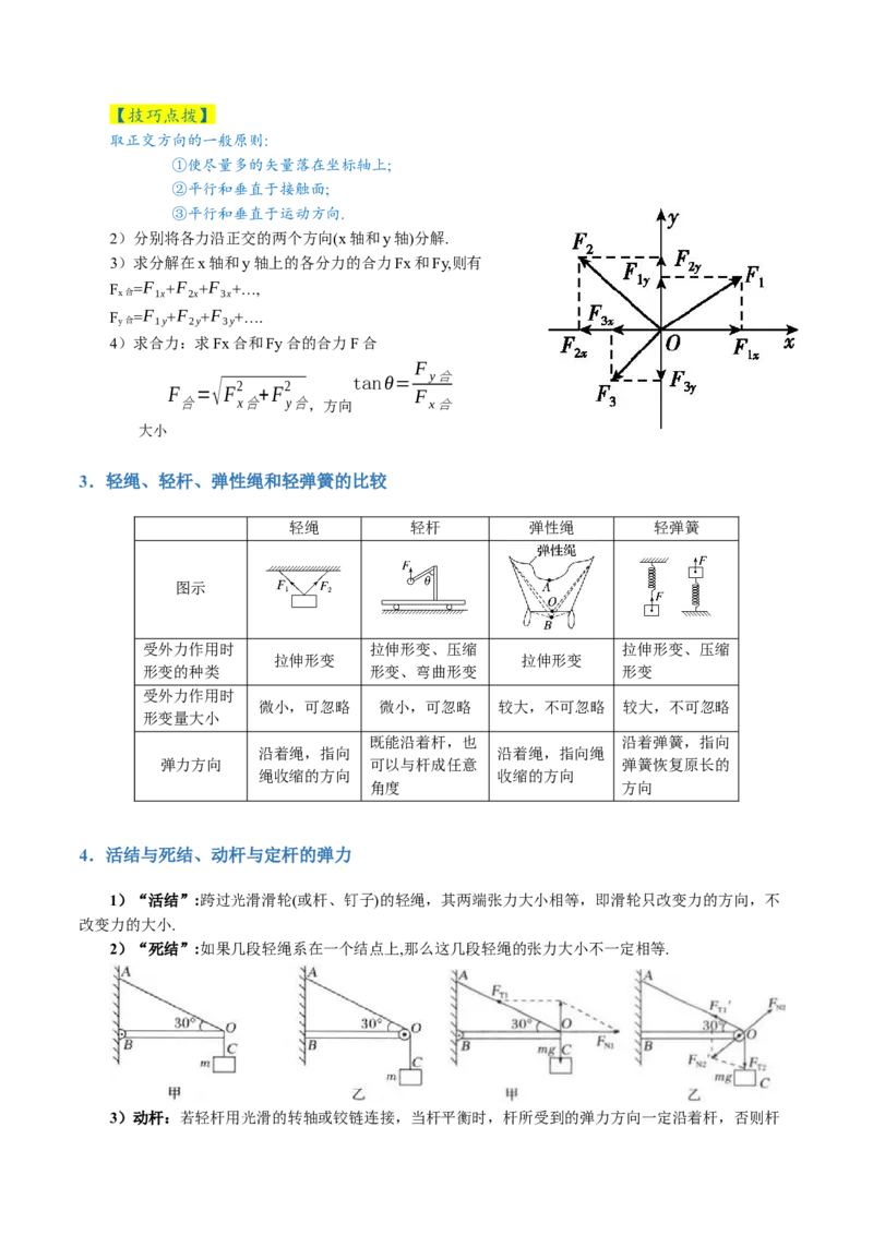 专题01力与物体的平衡（讲义）（原卷版）_4.2025物理总复习_2024年新高考资料_2.2024二轮复习_2024年高考物理二轮复习讲练测（新教材新高考）
