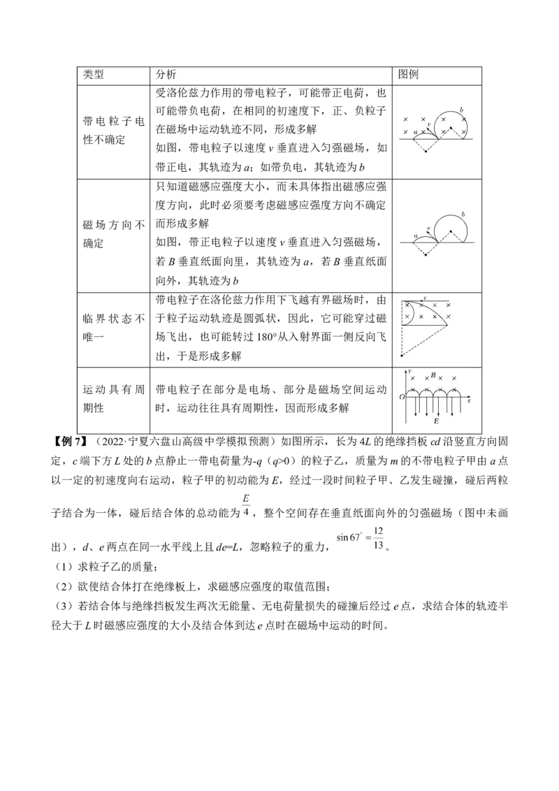 专题12.2　磁场对运动电荷的作用　带电粒子在有界匀强磁场中的运动讲&mdash;&mdash;2023年高考物理一轮复习讲练测（新教材新高考通用）（原卷版）_4.2025物理总复习_2023年新高复习资料