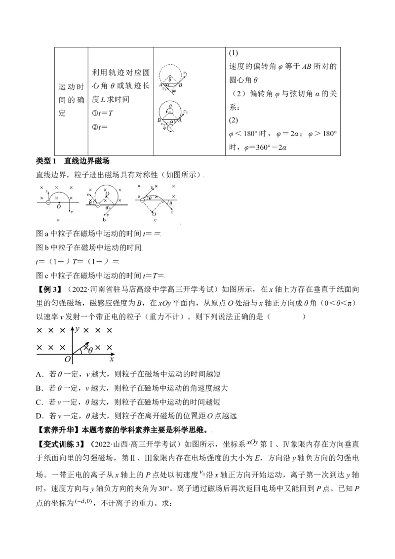 专题12.2　磁场对运动电荷的作用　带电粒子在有界匀强磁场中的运动讲&mdash;&mdash;2023年高考物理一轮复习讲练测（新教材新高考通用）（原卷版）_4.2025物理总复习_2023年新高复习资料
