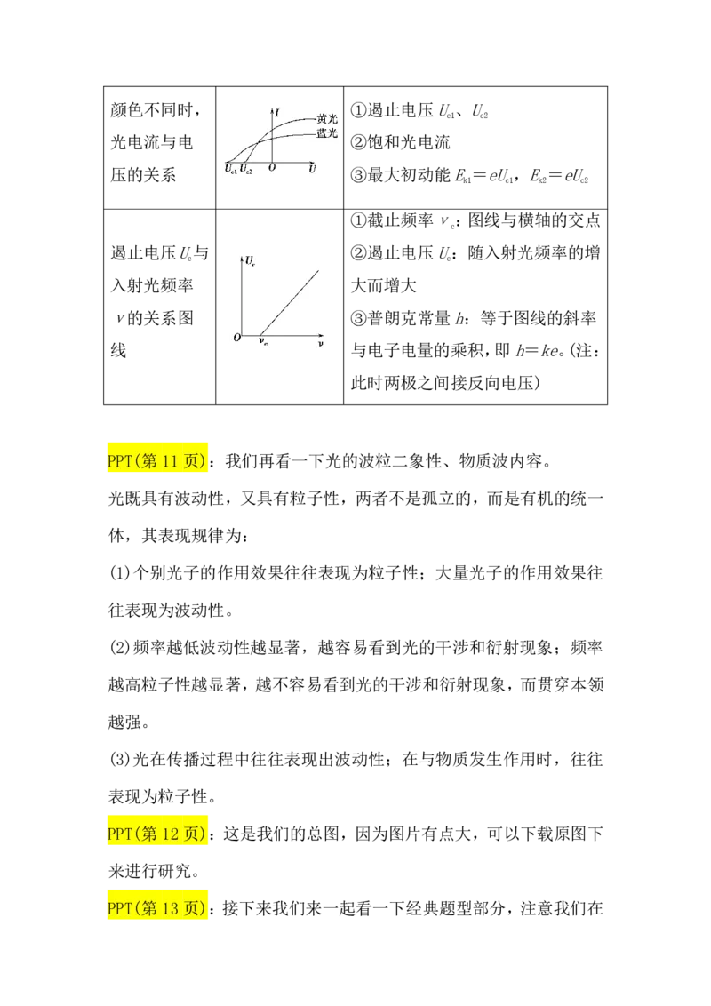 2.光电效应与能级跃迁讲义（教师逐字稿）高清PDF版_4.2025物理总复习_2023年新高复习资料_专项复习_思维导图破解高中物理（导图+PPT课件+逐字稿）
