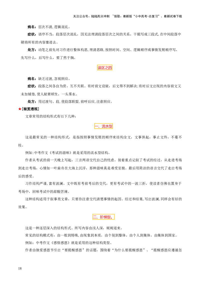 专题63中考作文之结构（1份思维导图+4大误区+6大突破法+常见结构技巧+技巧点拨+微点展示+结构模板）（解析版）_02中考总复习（2026版更新中）_01-语文-中考总复习_2025年中考资料