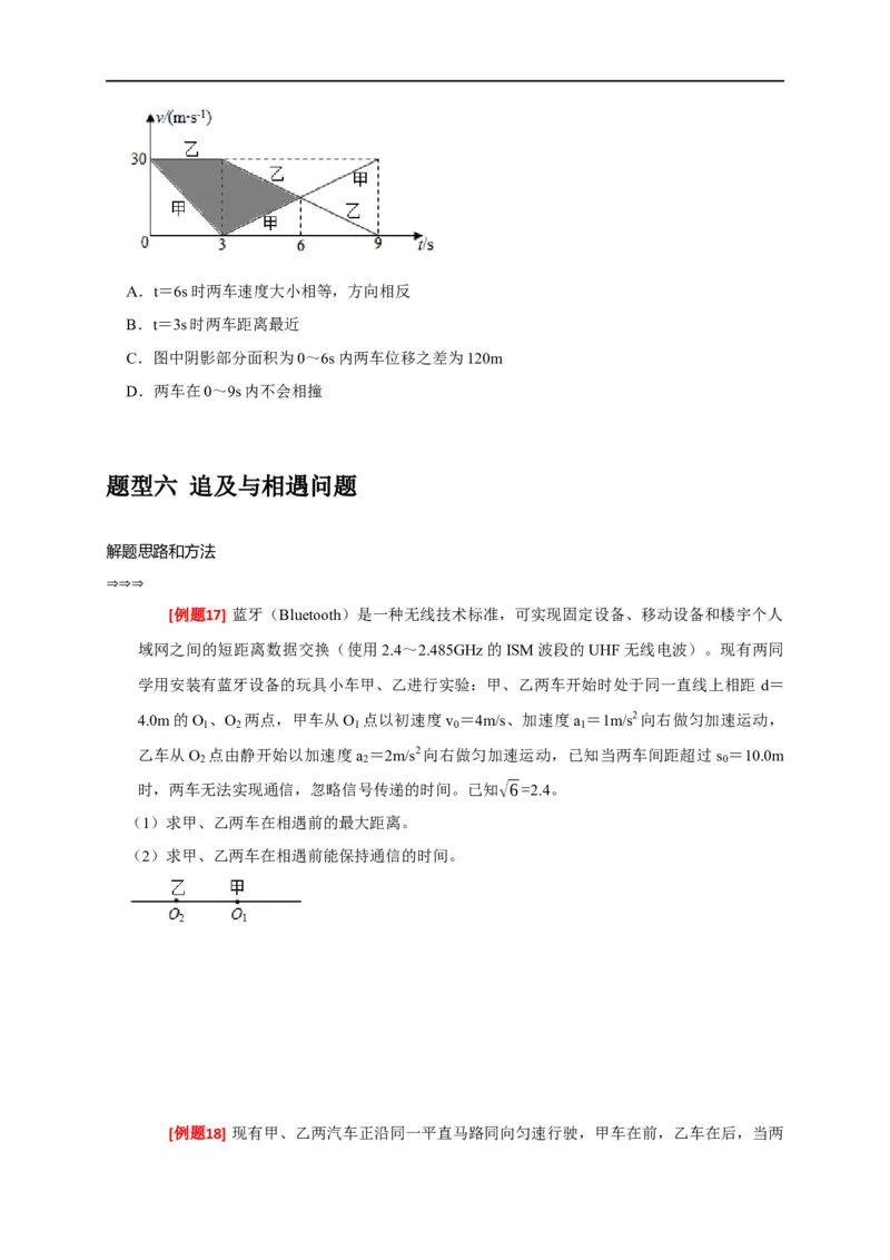 专题01匀变速直线运动规律（原卷版）_4.2025物理总复习_赠品通用版（老高考）复习资料_专项复习_2023年高考冲刺物理热点知识讲练与题型归纳（全国通用）