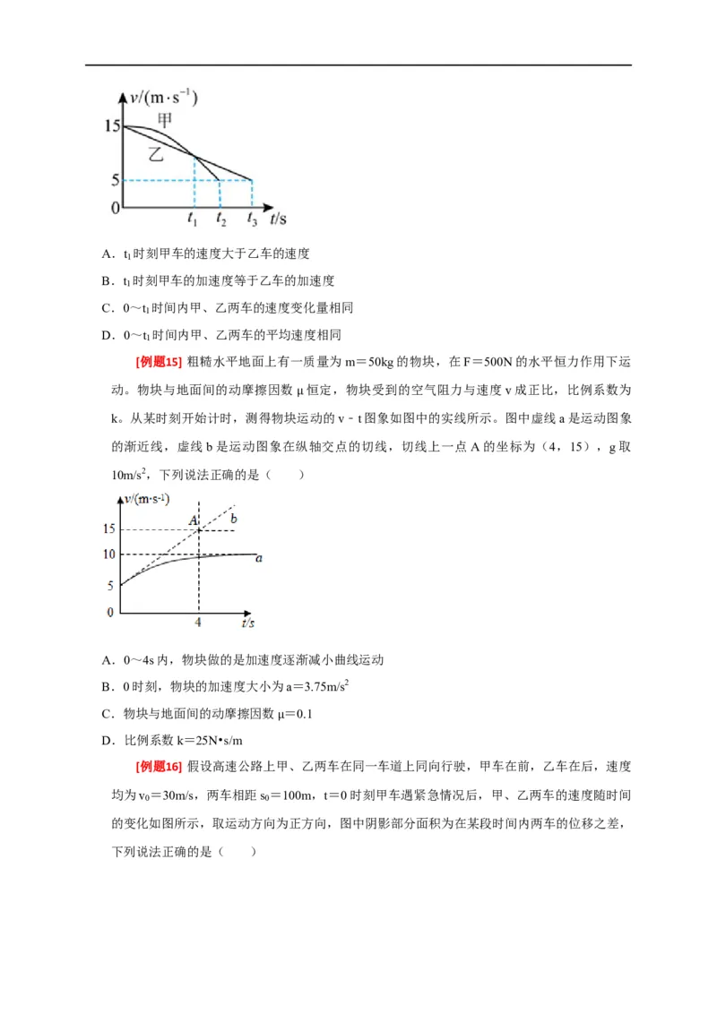 专题01匀变速直线运动规律（原卷版）_4.2025物理总复习_赠品通用版（老高考）复习资料_专项复习_2023年高考冲刺物理热点知识讲练与题型归纳（全国通用）