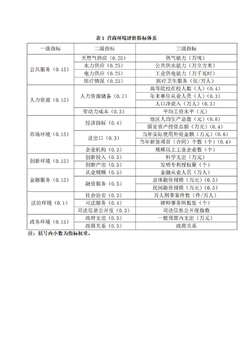 2025年3月29日全国事业单位联考C类《综合应用能力》试题_26事业职测+综合_闲鱼2026事业单位职测+综合_职测+综合真题合集ABCDE_C类-自然科学_C类综合应用能力15-25下