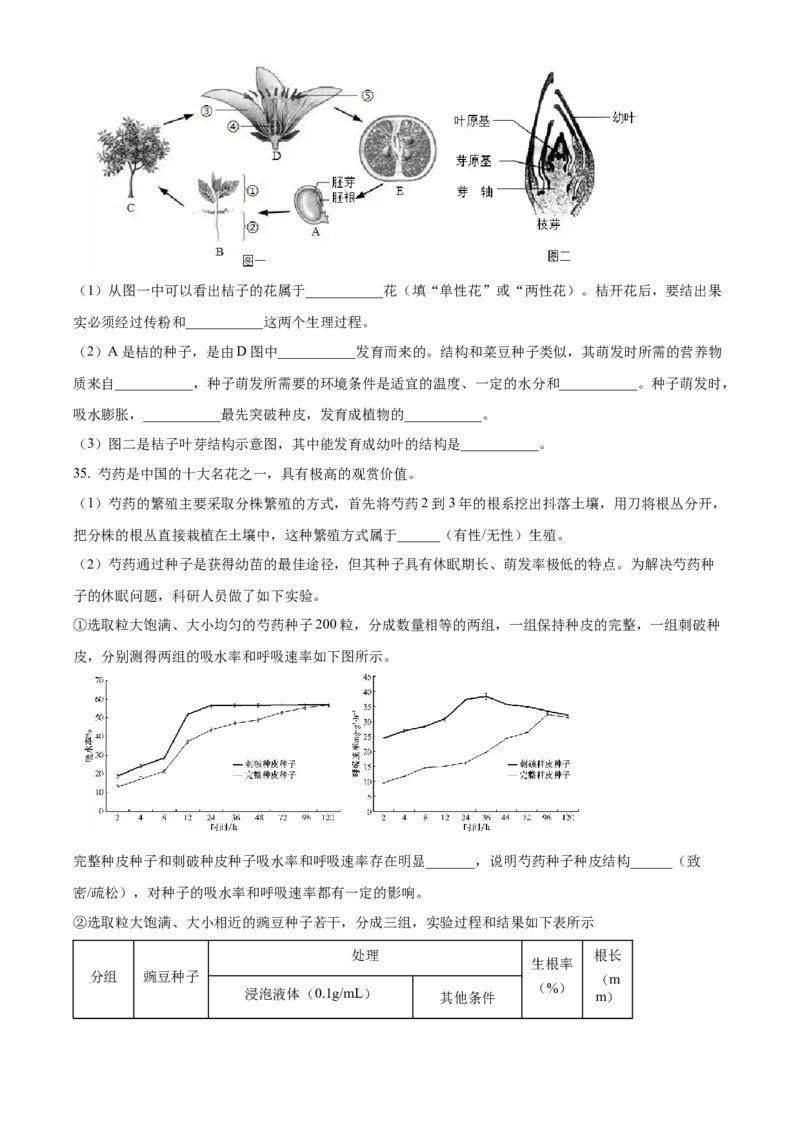 精品解析：北京市顺义区仁和中学2022年八年级上学期期中生物试题（原卷版）(1)_北京初中期末题_C605-京七八九_B京生物七八九_北京八上生物_2022-2023