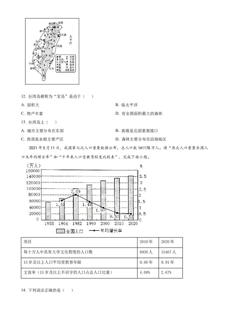 精品解析：北京市通州区2022-2023学年八年级下学期5月查漏补缺练习试题（原卷版）(1)_北京初中期末题_C605-京七八九_B京地理七八九_地理_北京八下地理