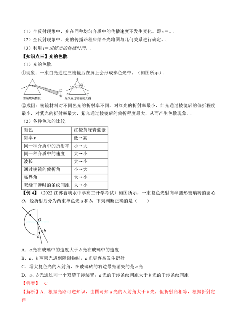 专题11.1　光的折射、全反射讲&mdash;&mdash;2023年高考物理一轮复习讲练测（新教材新高考通用）（解析版）_4.2025物理总复习_2023年新高复习资料_一轮复习
