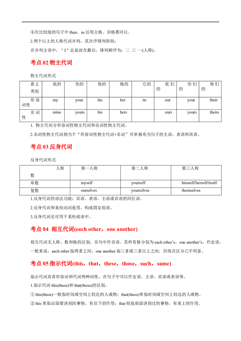 (学生版）专题02介词和代词&mdash;&mdash;备战2023年高考英语考试易错题_3.2025英语总复习_赠品通用版（老高考）复习资料_专项复习_备战2023年高考英语考试易错题（全国通用）