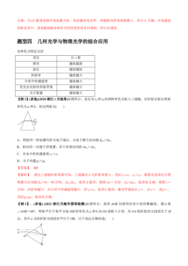 专题1.3几何光学与物理光学问题（解析版）_4.2025物理总复习_2023年新高复习资料_二轮复习_2023届高考物理二、三轮复习总攻略290387341