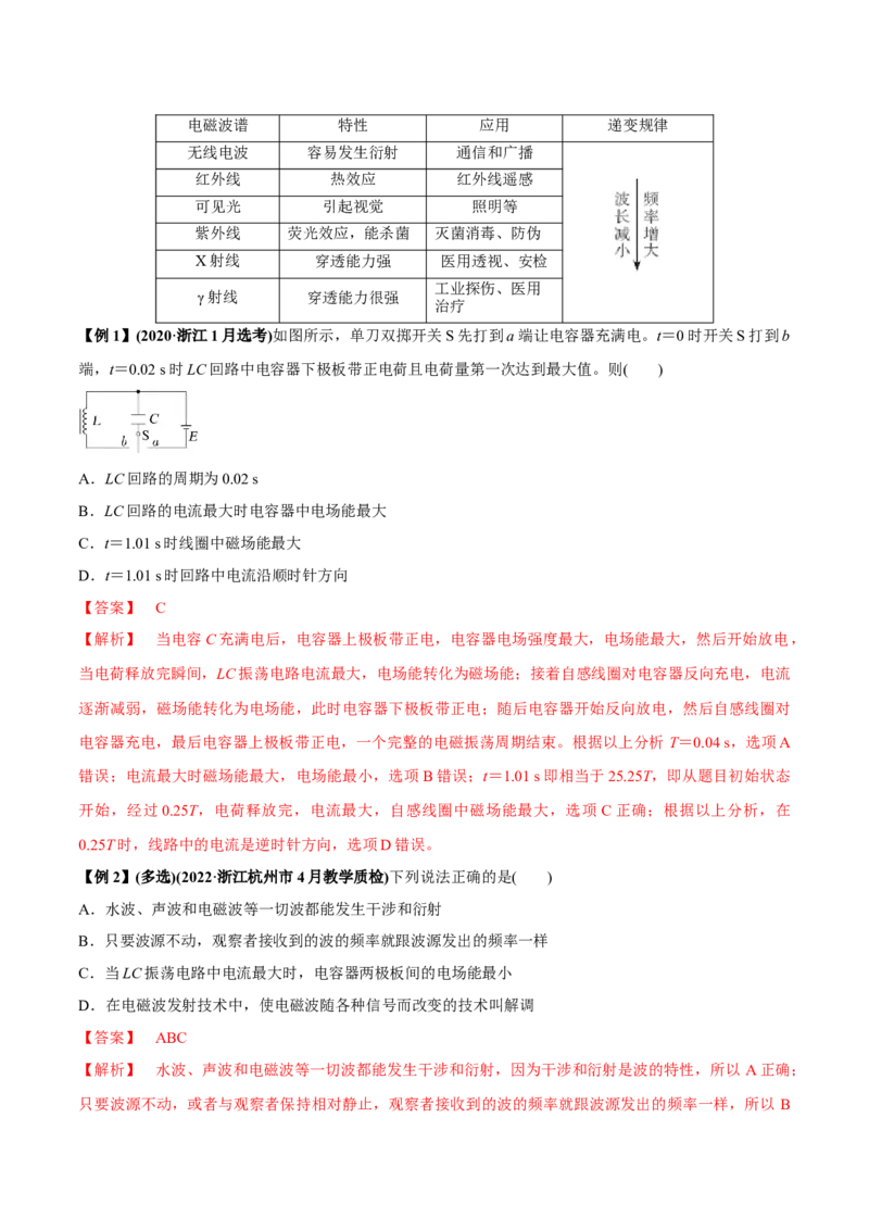 专题1.3几何光学与物理光学问题（解析版）_4.2025物理总复习_2023年新高复习资料_二轮复习_2023届高考物理二、三轮复习总攻略290387341