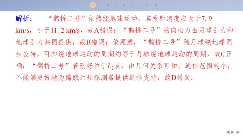 2025版高考物理二轮复习配套课件第二部分揭秘一高考命题的8大热点情境情境2航天工程类情境_4.2025物理总复习_2025年新高考资料_二轮复习_2025高考物理二轮复习配套课件