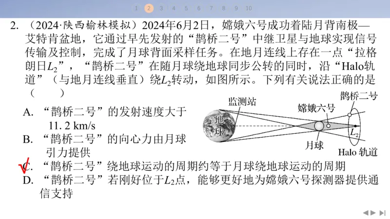 2025版高考物理二轮复习配套课件第二部分揭秘一高考命题的8大热点情境情境2航天工程类情境_4.2025物理总复习_2025年新高考资料_二轮复习_2025高考物理二轮复习配套课件